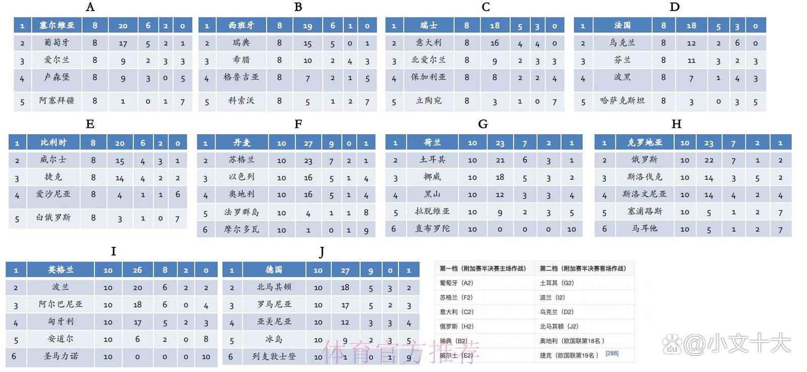 全面解析世界杯预测开户入口攻略 全面解析世界杯预测开户入口攻略